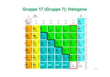 Gruppe 17 (Gruppe 7): Halogene