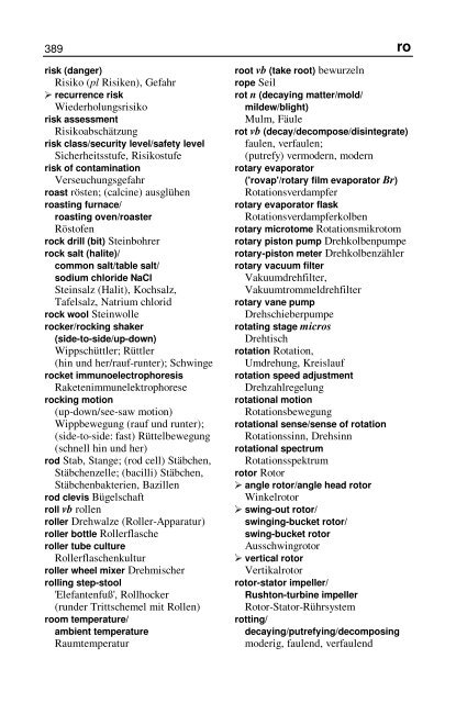 Wörterbuch Labor Laboratory Dictionary - HTL Wien 10