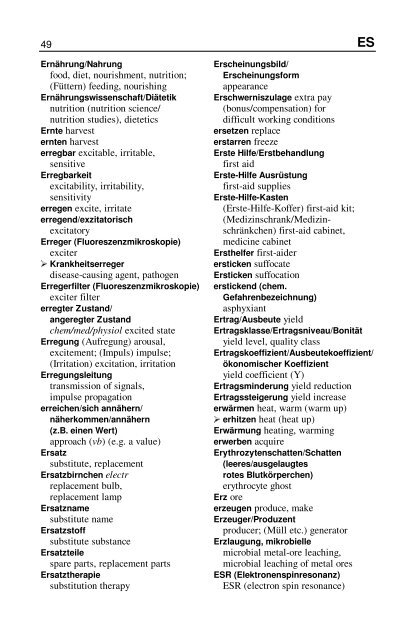 Wörterbuch Labor Laboratory Dictionary - HTL Wien 10