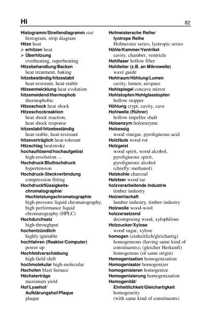 Wörterbuch Labor Laboratory Dictionary - HTL Wien 10