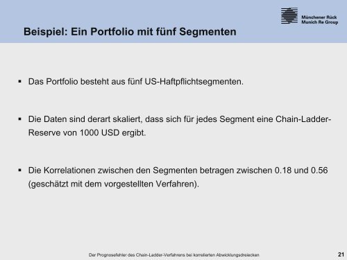 Die Genauigkeit der Chain Ladder Reserve für ein Portfolio mit ...