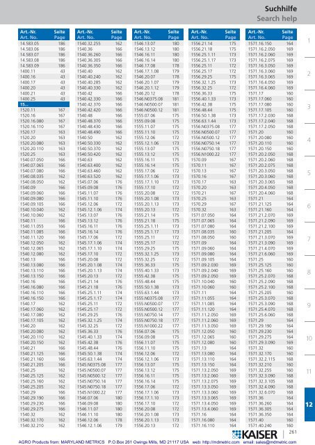 Service Service - Maryland Metrics