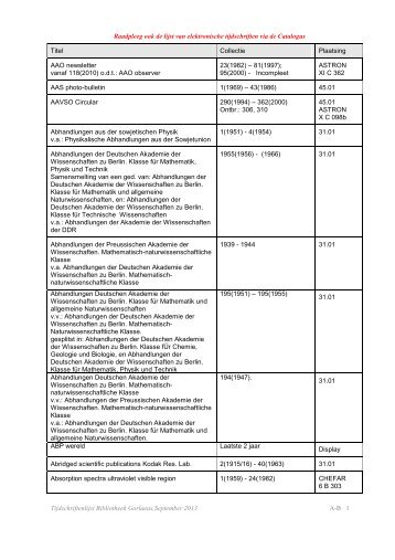 Raadpleeg ook de lijst van elektronische tijdschriften via de ...