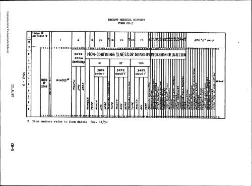 Prenatal Record - National Archives and Records Administration