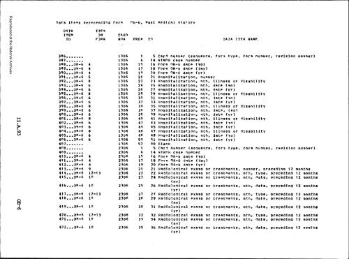 Prenatal Record - National Archives and Records Administration