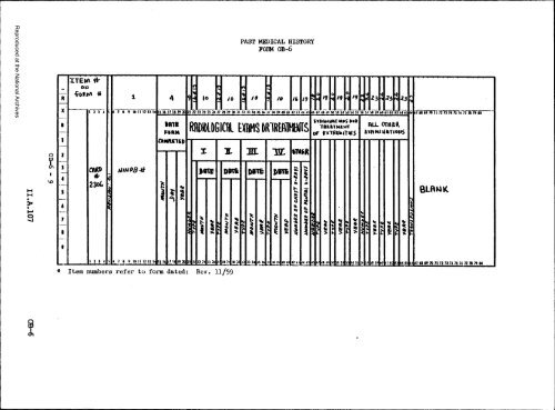 Prenatal Record - National Archives and Records Administration