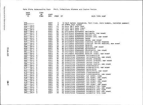 Prenatal Record - National Archives and Records Administration