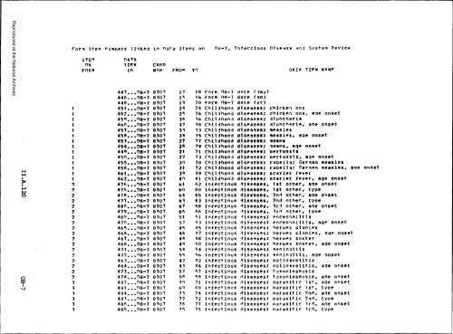 Prenatal Record - National Archives and Records Administration