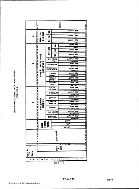 Prenatal Record - National Archives and Records Administration