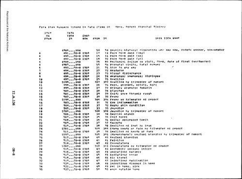 Prenatal Record - National Archives and Records Administration