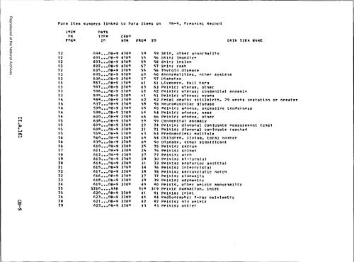 Prenatal Record - National Archives and Records Administration