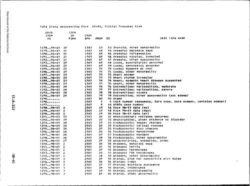 Prenatal Record - National Archives and Records Administration