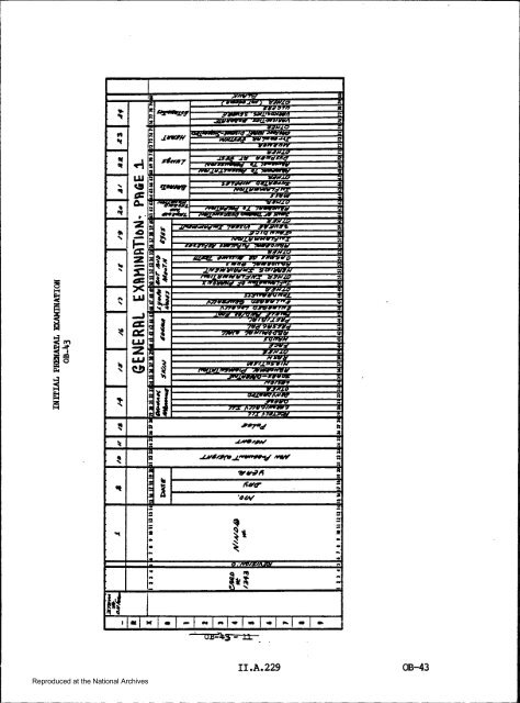 Prenatal Record - National Archives and Records Administration