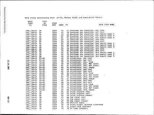 Prenatal Record - National Archives and Records Administration