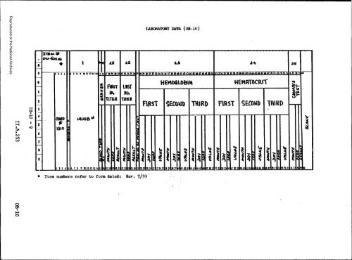 Prenatal Record - National Archives and Records Administration