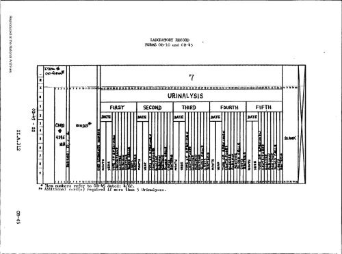 Prenatal Record - National Archives and Records Administration