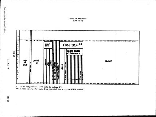 Prenatal Record - National Archives and Records Administration