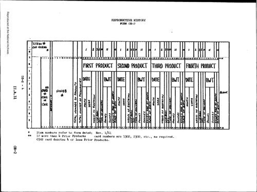 Prenatal Record - National Archives and Records Administration