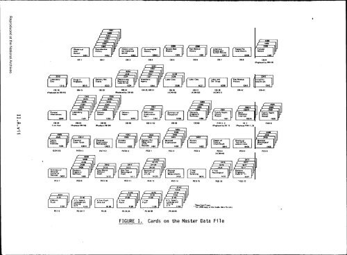 Prenatal Record - National Archives and Records Administration