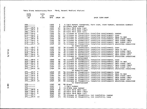 Prenatal Record - National Archives and Records Administration