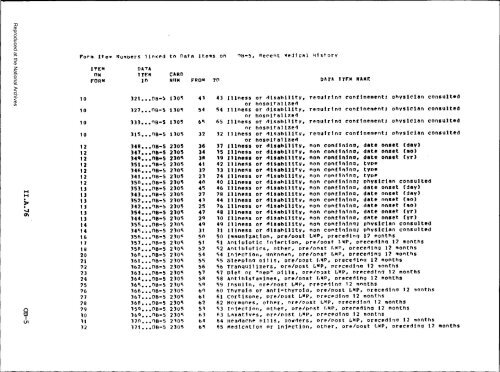 Prenatal Record - National Archives and Records Administration