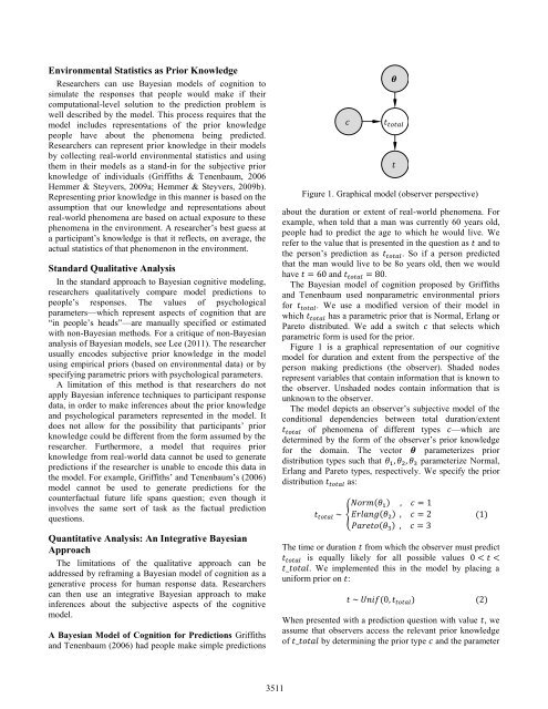 Inferring Subjective Prior Knowledge: An ... - MindModeling.org