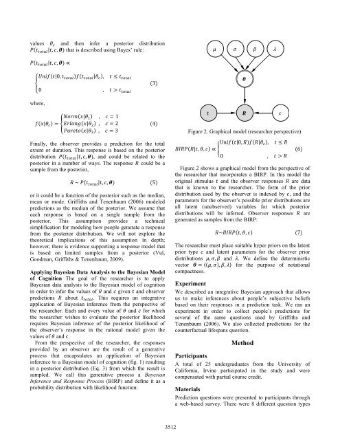 Inferring Subjective Prior Knowledge: An ... - MindModeling.org