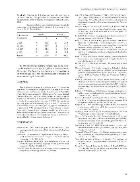 Determinación de resistencia antihelmíntica frente a ivermectina de ...