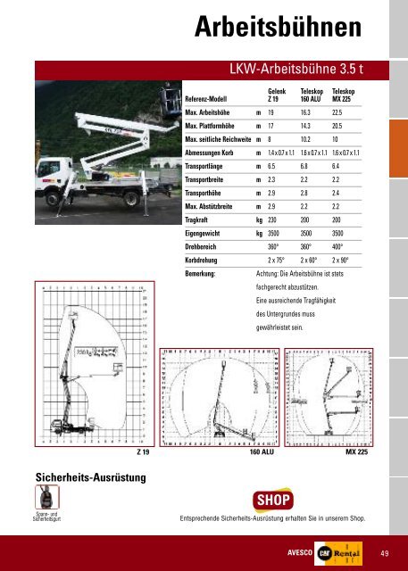 Katalog download - Cat Rental