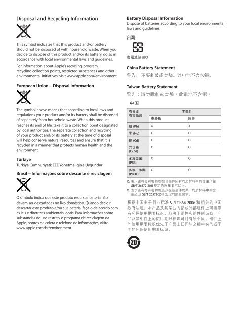 Mac Pro Important Product Information Guide - Support - Apple