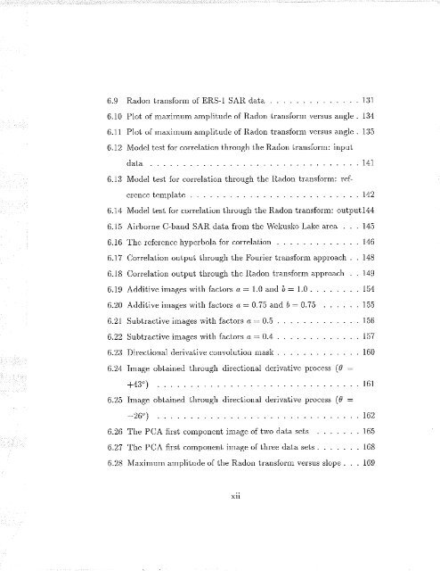 INVERSION OF SYNTHETIC APERTUR,E R,ADAR (SAR) - MSpace ...