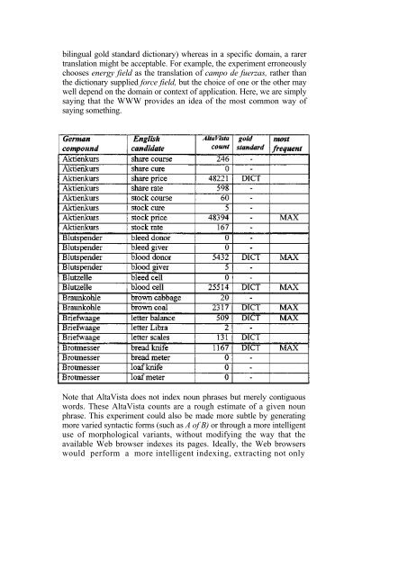 English Candidate Transla