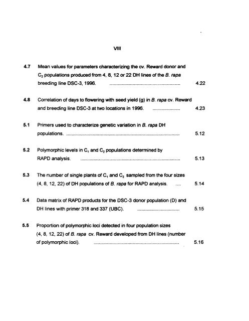 The Application of Ooubled Haploid Plants to Population ... - MSpace