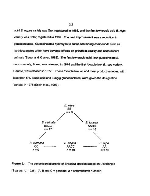 The Application of Ooubled Haploid Plants to Population ... - MSpace