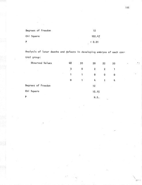 Universlty of Manitoba, ln Partîal Fulfiìlment - MSpace at the ...