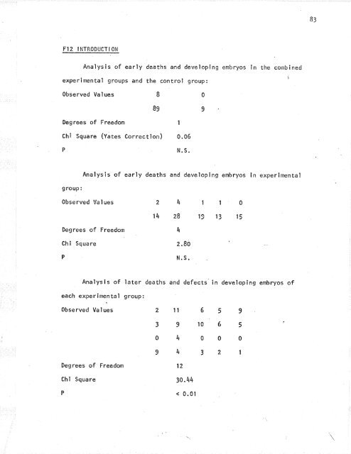 Universlty of Manitoba, ln Partîal Fulfiìlment - MSpace at the ...