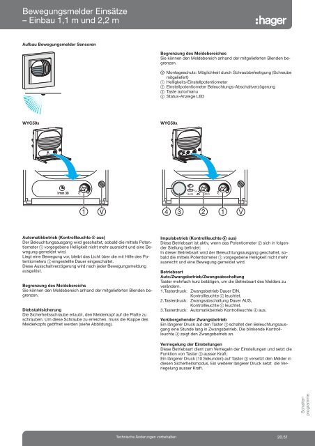 Prüfzeichen und Symbole