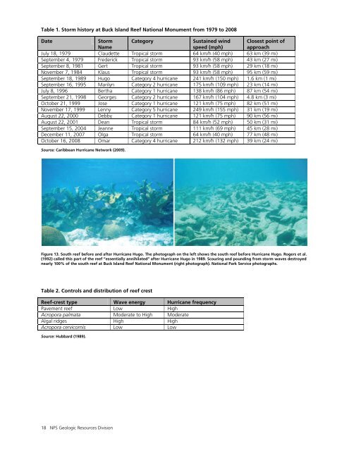 Buck Island Reef National Monument Geologic Resources Inventory