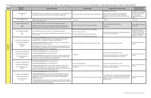 Buck Island Reef National Monument Geologic Resources Inventory