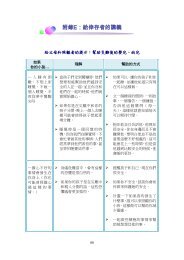 Chinese [PDF | 949 KB] - National Child Traumatic Stress Network