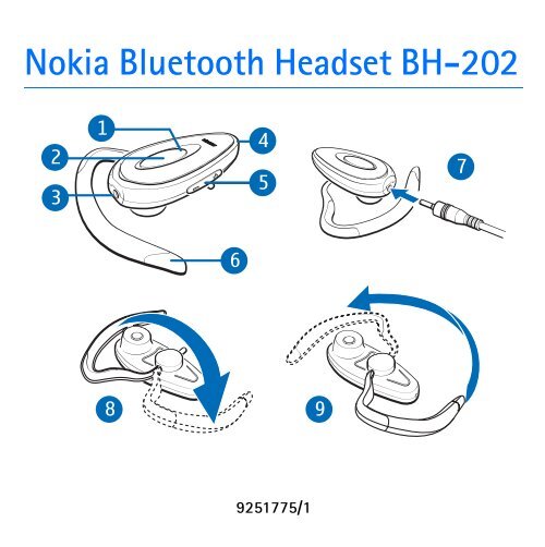 Nokia Bluetooth Headset BH-202