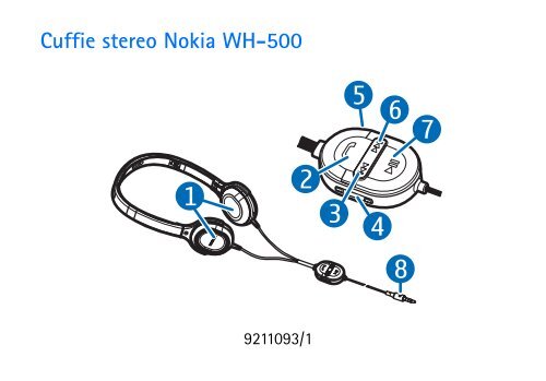 Cuffie stereo Nokia WH-500