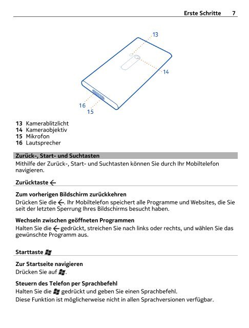 Nokia 900 Bedienungsanleitung