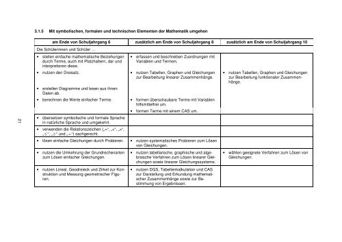 KC GY Mathematik Arbeitsfassung_Implementierung - nline