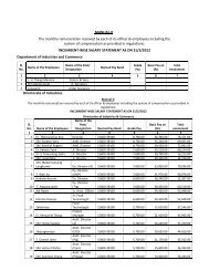 MANUAL-X The monthly remuneration received by each of its officer ...