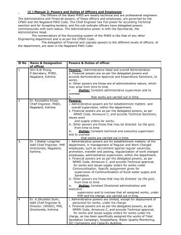 (ii ) Manual 2: Powers and Duties of Officers and ... - nlsic.gov.in