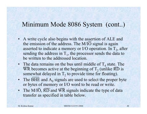 8086 Microprocessor (cont..) - nptel