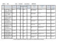 IGM No. Date Vessel Name - Federal Board of Revenue - New ...