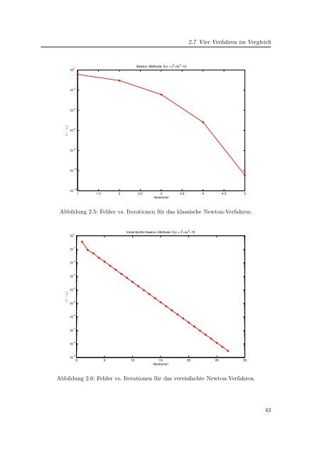 Einführung in die Numerische Mathematik - Lehrstuhl Numerische ...