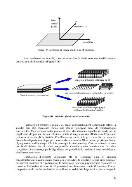 Chapitre I Introduction : Objectif de l'étude - OATAO (Open Archive ...